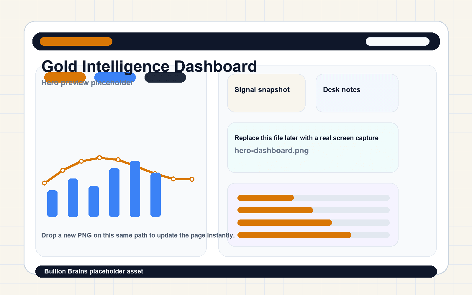 Bullion Brains trading dashboard preview placeholder