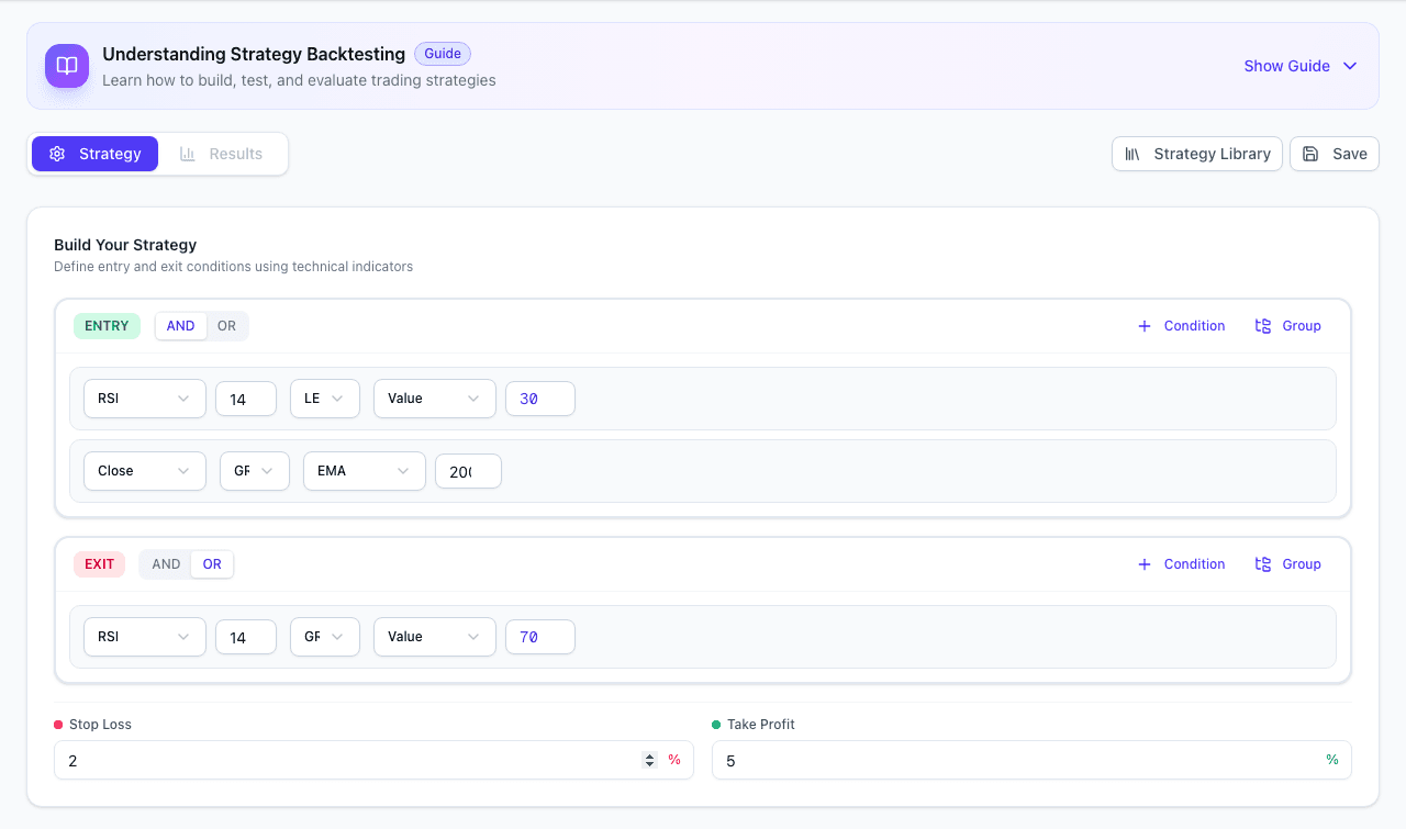 Bullion Brains backtest workspace में strategy builder