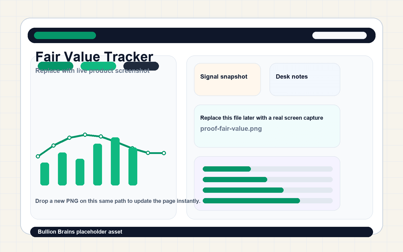 Fair value tracker placeholder screenshot