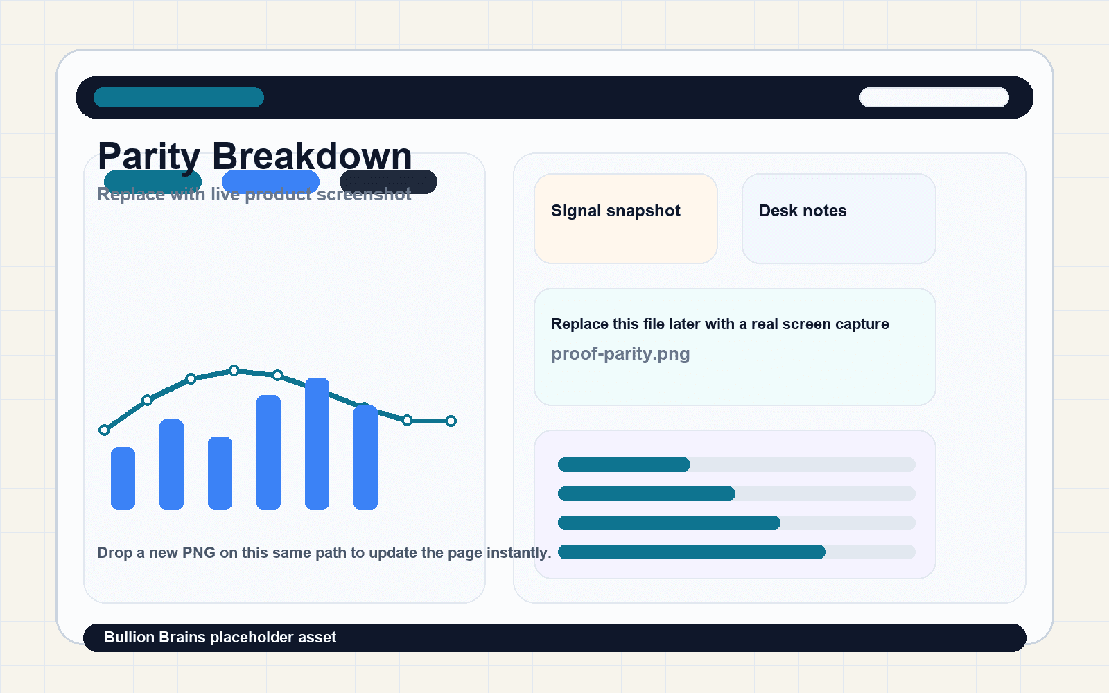 Parity analysis placeholder screenshot
